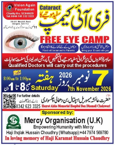 Free Eye Camp – Chakswari poster